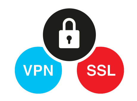 VPN SSL